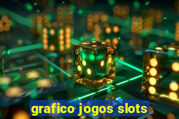 grafico jogos slots